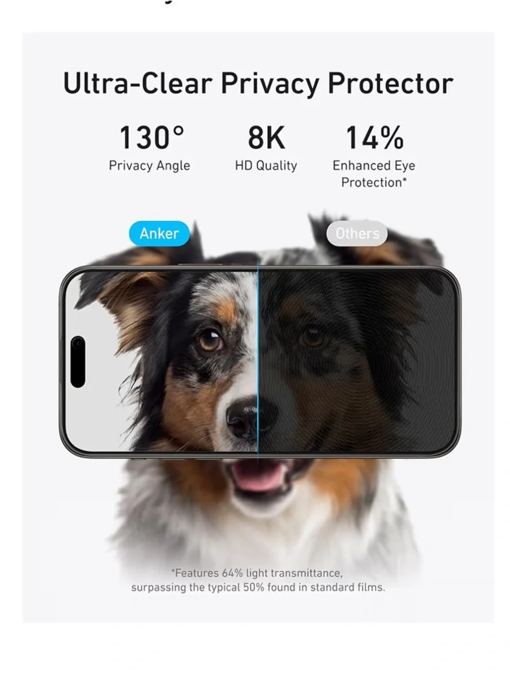 Anker Privacy Screen Protector for iPhone 14 Pro Max - Black (2-Pack) 014